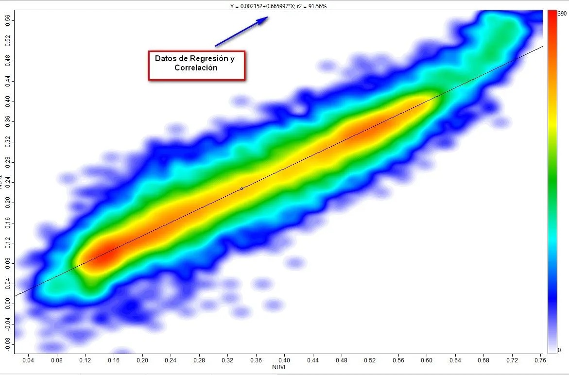 DISPOSITIVOS MOVILES INTELIGENTES PARA CREACION DE FORMULARIOS AUTOMATIZADOS EN TRABAJOS DE CAMPO — USO DE QGIS y SAGA GIS