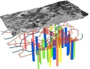 CURSO MODELADO 3D CON ARCGIS EN GESTION AMBIENTAL