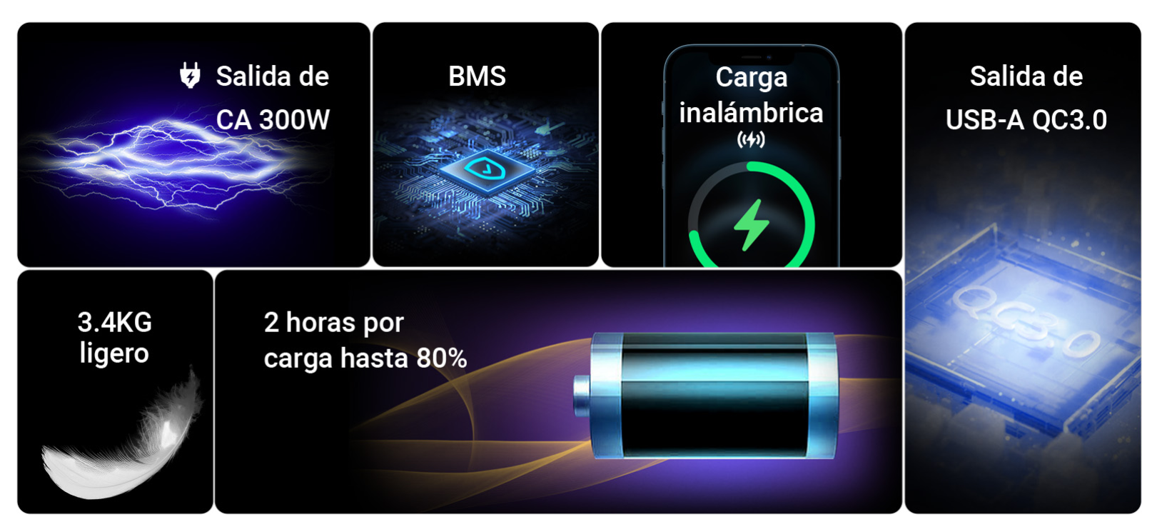 Características Powerness U300