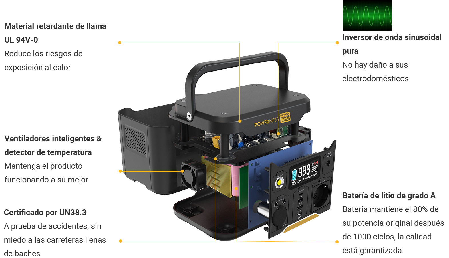 Powerness U300 interior y características
