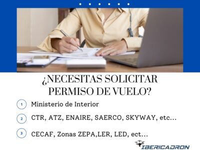 Solicitudes y permisos ara vuelos con dron