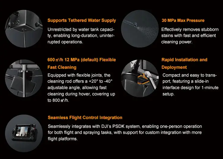 kit limpieza placas solares y fachadas para DJI Matrice 350
