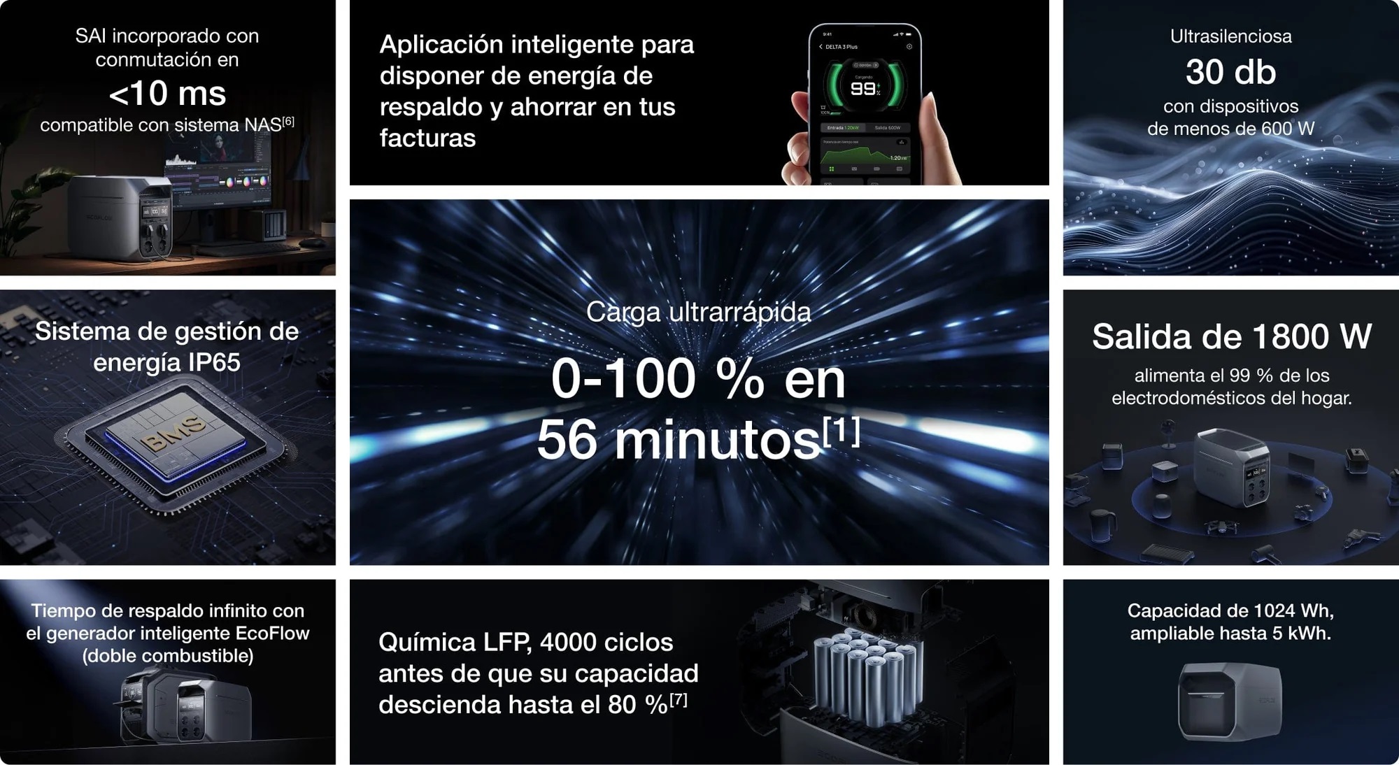 precio acumulador eléctrico